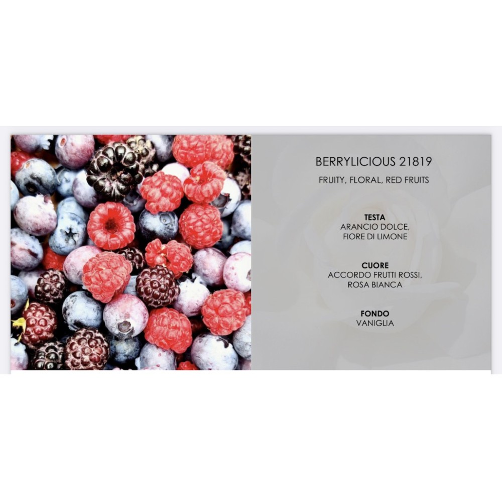 Profumo Berrylicious - Private Mood | Maison de Parfum