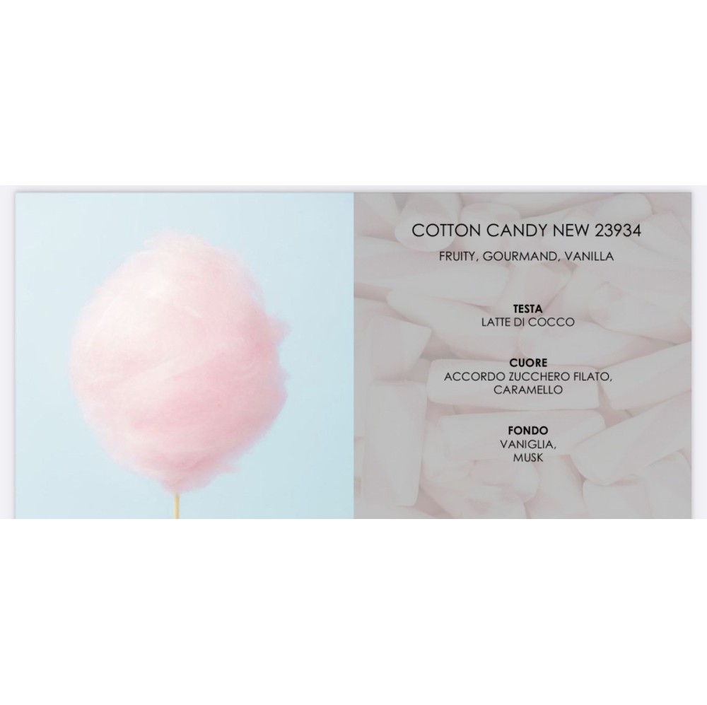COTTON CANDY