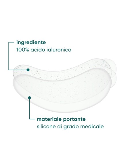 PAD OCCHI ME, MYSELF AND EYE