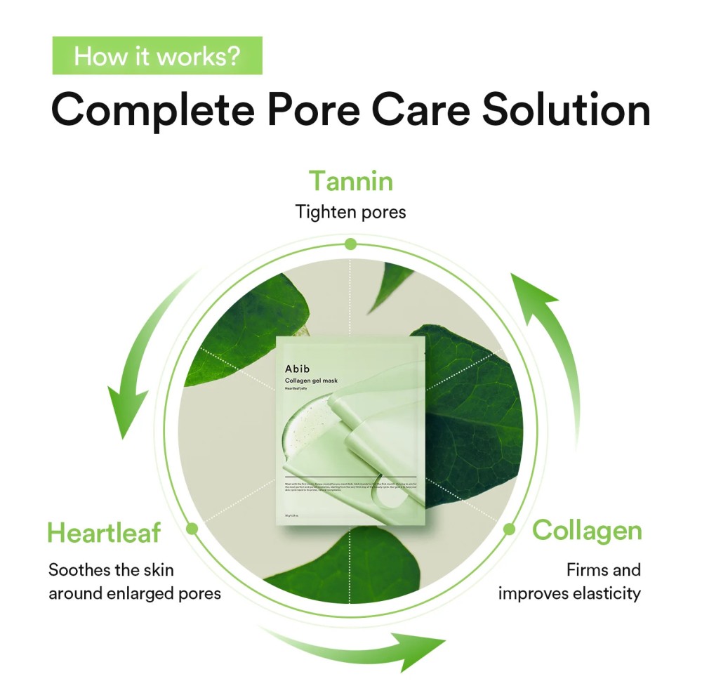 COLLAGEN GEL MASK HEARTLEAF JELLY