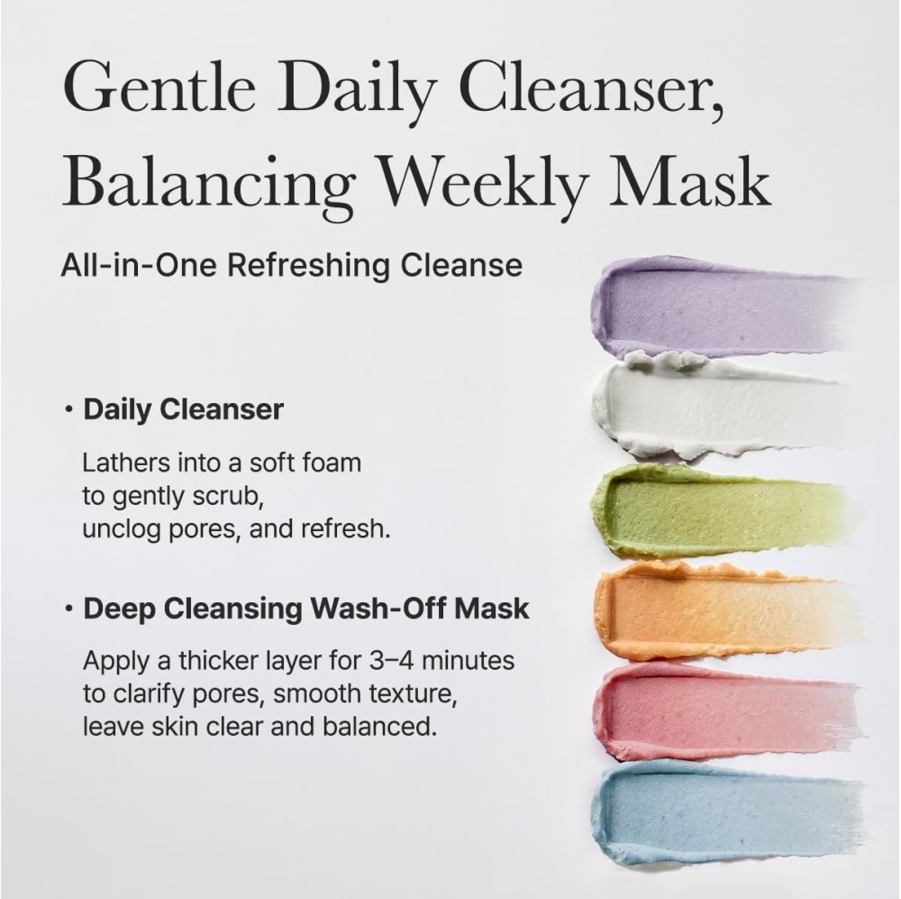 DISCOVERY KIT CLEANSERS ARENCIA