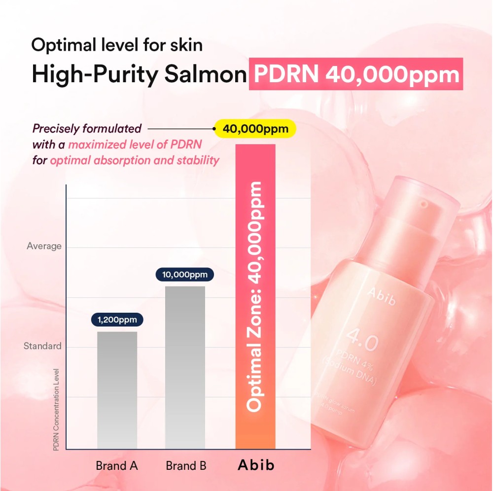 BRIGHT FORCE SERUM 4.0