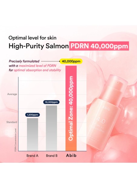 BRIGHT FORCE SERUM 4.0